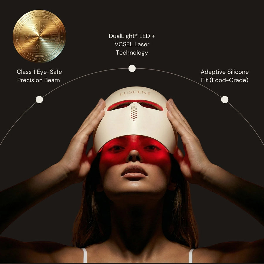 Four wavelength matrix inside the DualLight face mask
