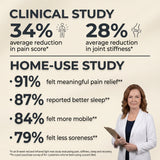 Luscent red and infrared light therapy blanket clinical study results summary