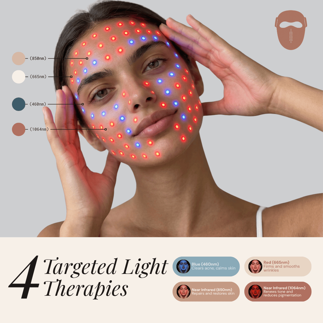 Woman with a device on her face showing targeted light therapies