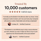 Luscent infrared sauna blanket customer reviews with a 4.8 out of 5 rating from 10,000 customers