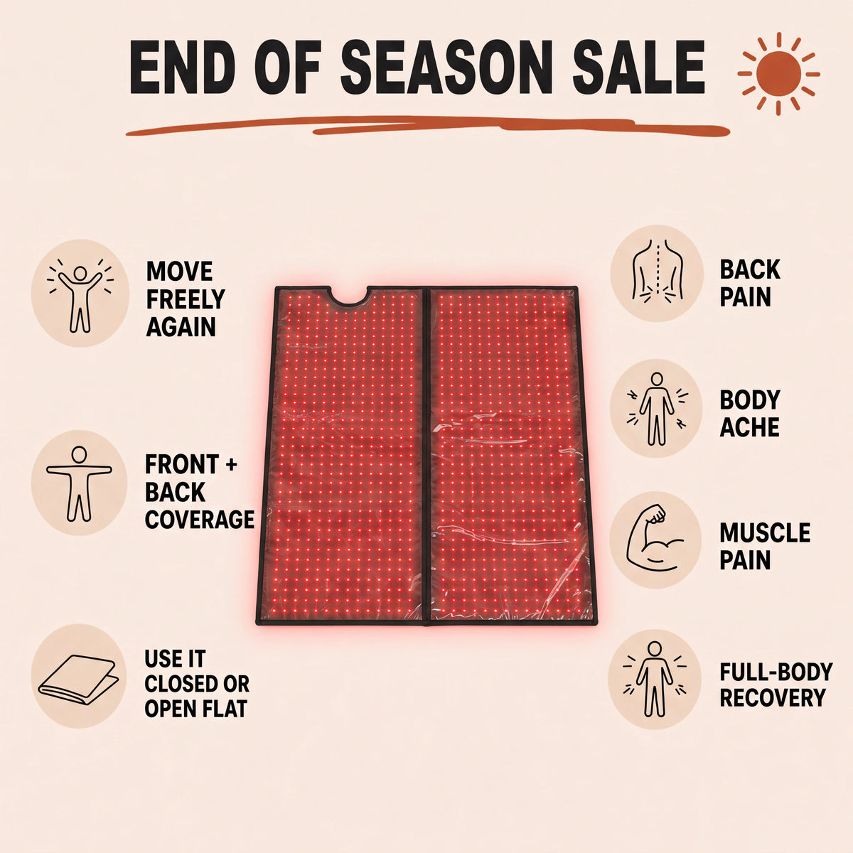 Luscent red and infrared light therapy blanket opened flat with illuminated LEDs and End of Season Sale benefits graphic
