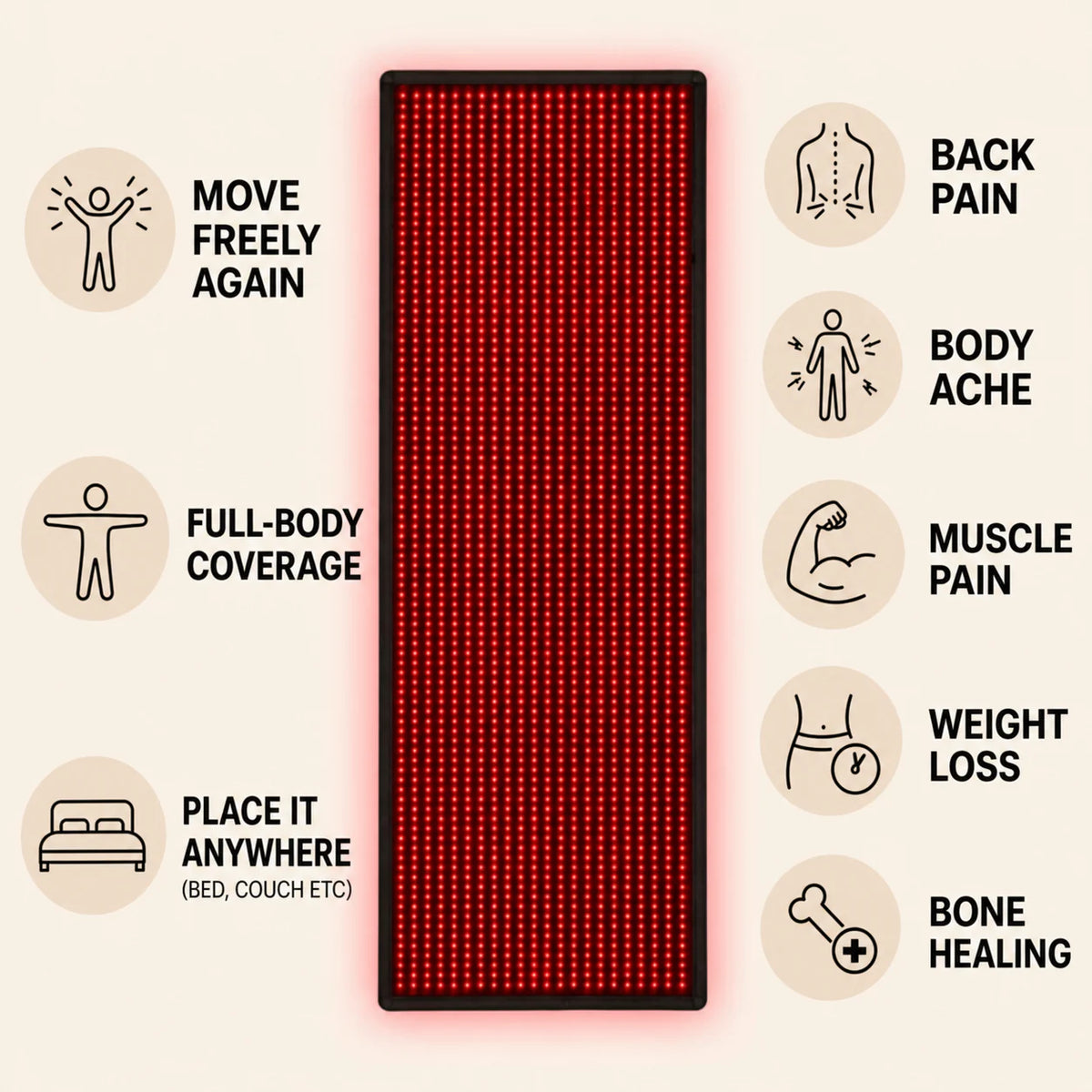 Luscent red and infrared light therapy mat with full-body coverage and illustrated wellness benefits