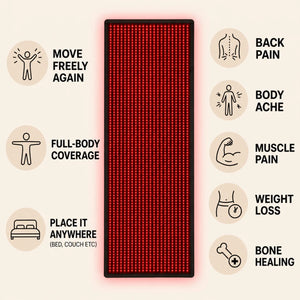 Luscent red and infrared light therapy mat with full-body coverage and illustrated wellness benefits