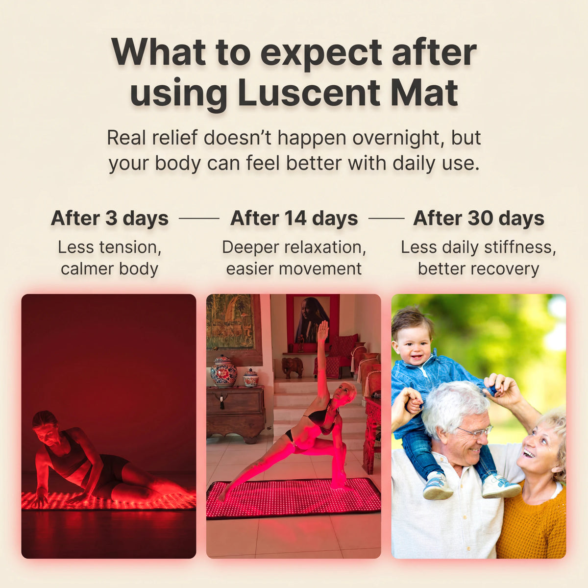 What to expect using the Luscent red light therapy mat over 30 days