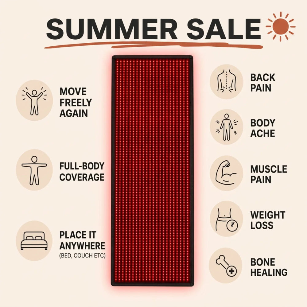 Red and Infrared Light Therapy LED Mat