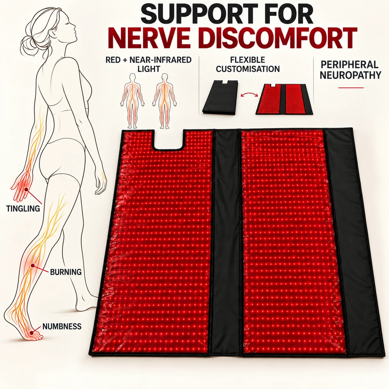 Luscent blanket with peripheral nerve symptom illustration: tingling, burning and numbness